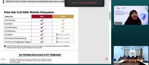 Bawaslu Kota Padang Panjang mengikuti rapat sosialisasi pendelegasian kewenangan pemberian izin cuti Aparatur Sipil Negara (ASN) yang digelar oleh Bawaslu Provinsi Sumatera Barat secara daring pada Selasa (15/09/2026).